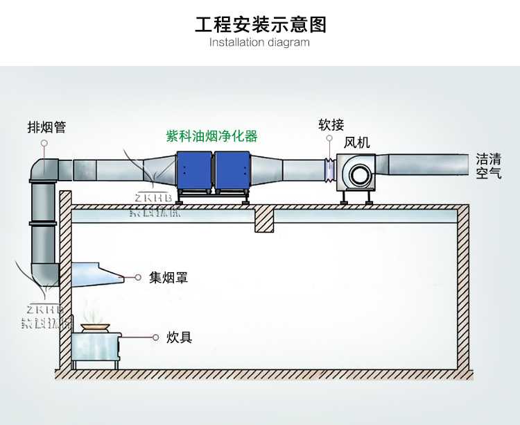 BC贷(中国区)官方网站_活动3359