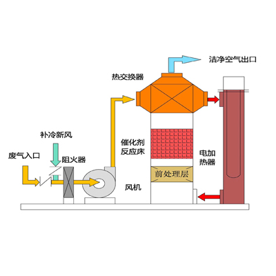 BC贷(中国区)官方网站_项目814