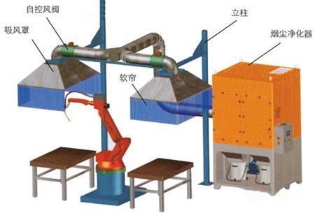 BC贷(中国区)官方网站_公司8933