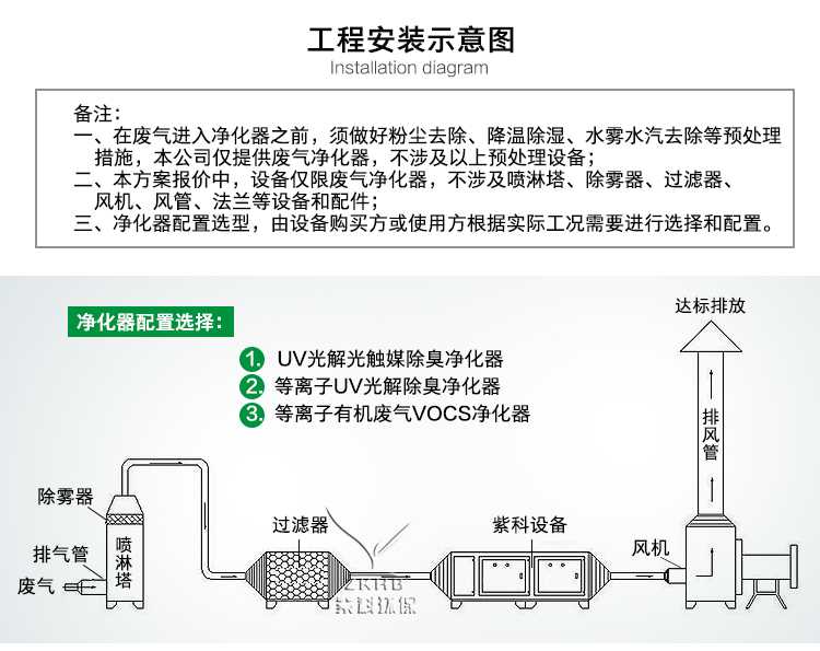 BC贷(中国区)官方网站_活动5422