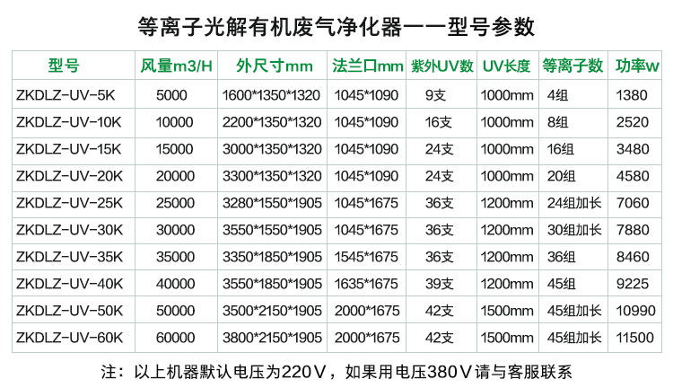 BC贷(中国区)官方网站_项目7396