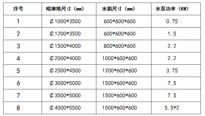 BC贷(中国区)官方网站_项目6547