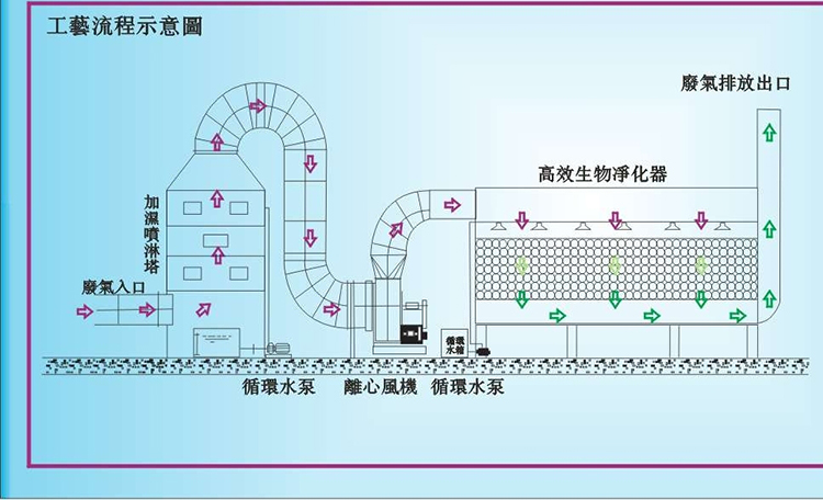 BC贷(中国区)官方网站_产品1849