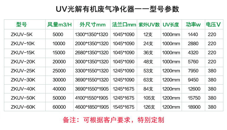 BC贷(中国区)官方网站_首页5710