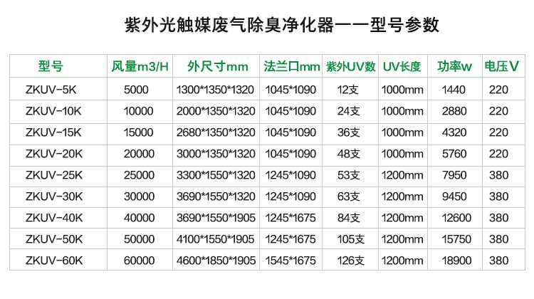 BC贷(中国区)官方网站_产品1060