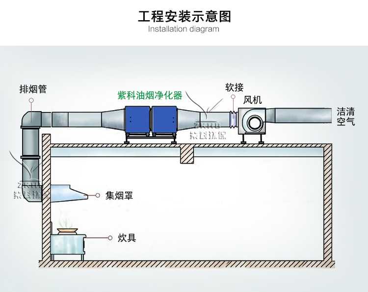 BC贷(中国区)官方网站_image6746