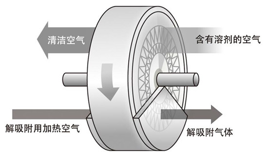 BC贷(中国区)官方网站_项目5944