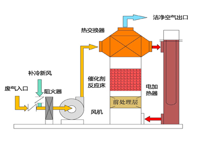 BC贷(中国区)官方网站_产品6984