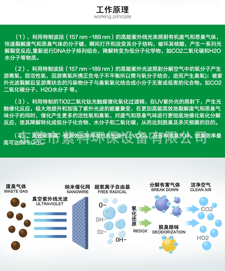 BC贷(中国区)官方网站_项目50