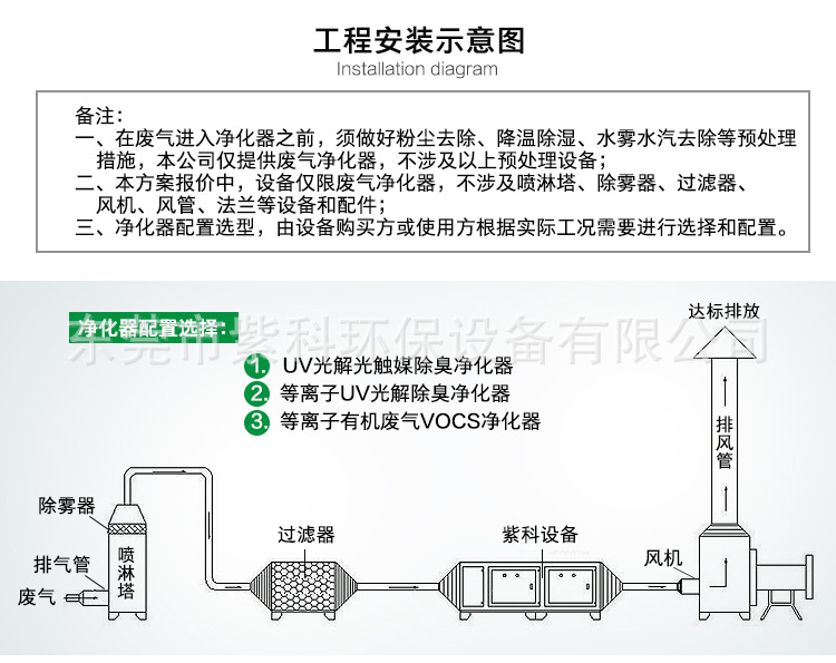 BC贷(中国区)官方网站_image6217