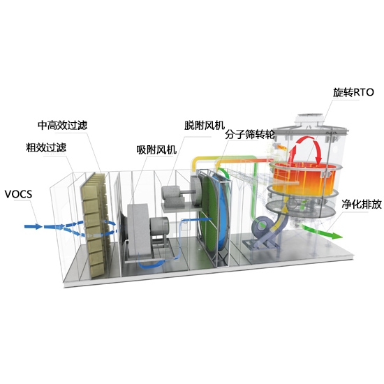 BC贷(中国区)官方网站_产品8162